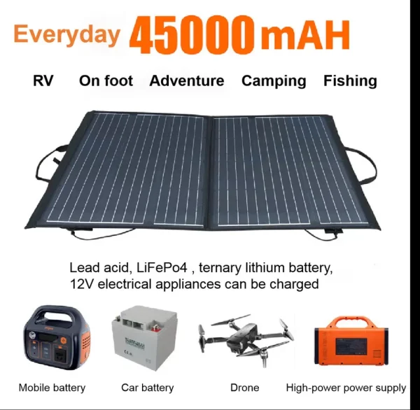 Waterproof Solar PV Panel Charger Dual 100w 5V 2.1A USB Portable 2 Folding - Image 4