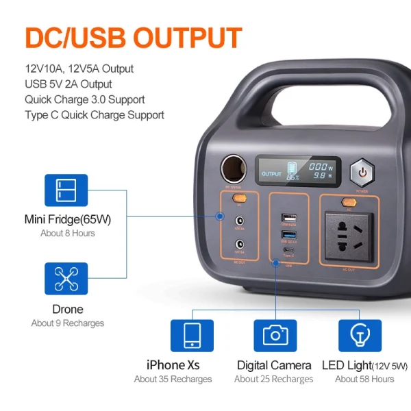 Solar Generator Portable Power Station For Campers, Rvs, Or As An Emergency Backup - Image 2