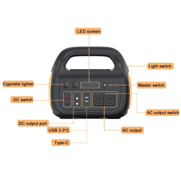 Solar Generator Portable Power Station For Campers, Rvs, Or As An Emergency Backup - Image 5