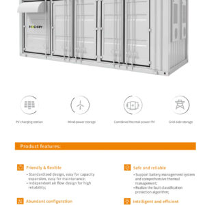 Container Storage System