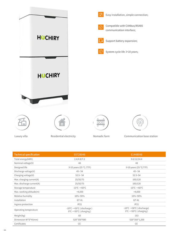 storage-battery-cabinet